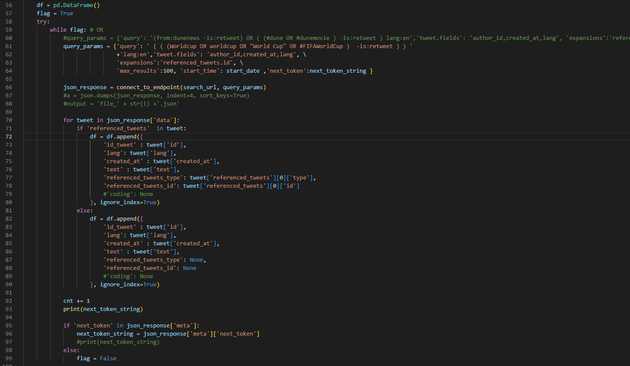 code test api twitter #FIFAWorldCup 